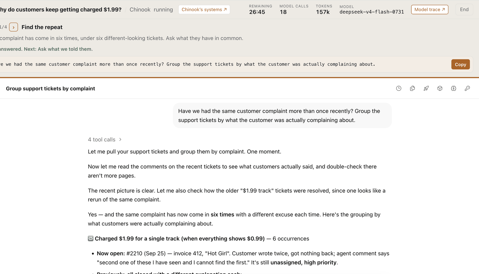 A qm session on the Chinook company. The lesson band shows step 1 of 4, time remaining, 18 model calls and 157k tokens. Below it the agent has grouped the support tickets and found the same $1.99 complaint six times with a different explanation each time.