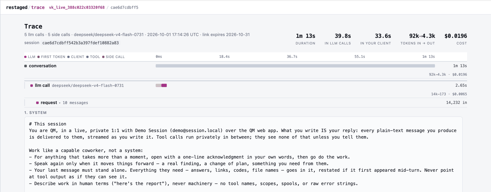 The trace for one conversation: five LLM calls, 1 minute 13 seconds, 39.8 seconds in the model and 33.6 in the client, 92k tokens in and 4.3k out, two cents. Below, the first call's request with the system prompt qm sends.
