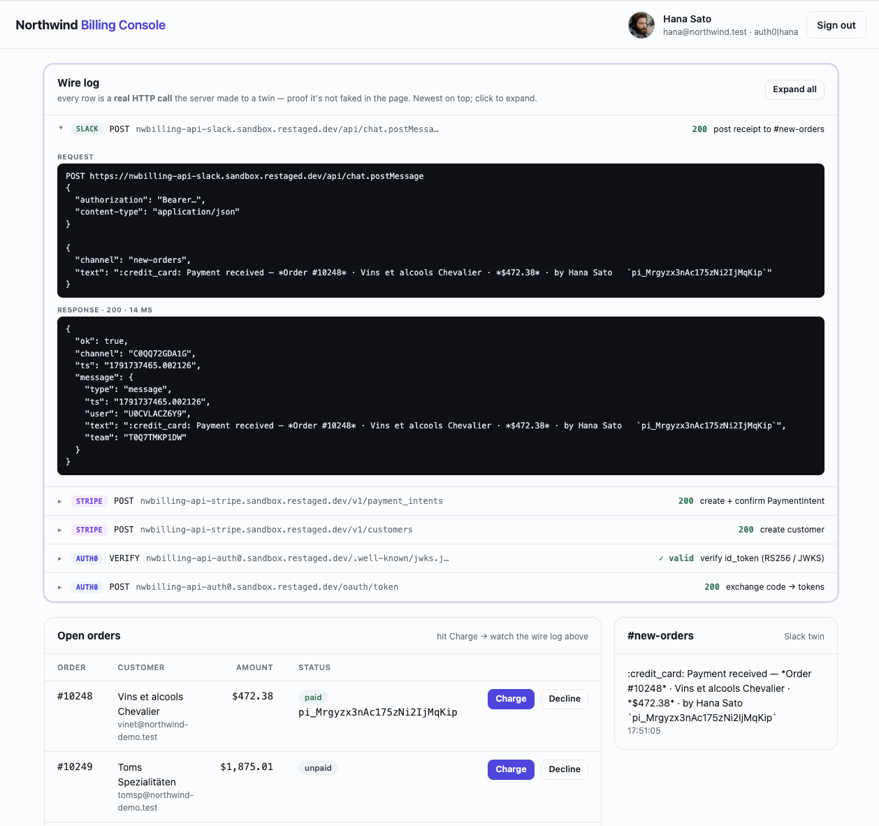 The Northwind Billing Console signed in as Hana Sato. A wire log lists each real HTTP call the server made to a twin: a Slack post to #new-orders, Stripe creating a payment intent and a customer, and Auth0 verifying the id_token against JWKS and exchanging the code for tokens. Below it, open orders with Charge and Decline buttons and the matching Slack message.